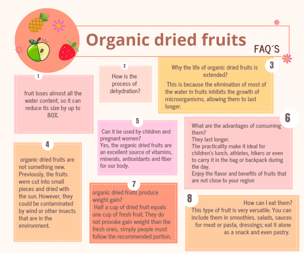 organic dried fruits