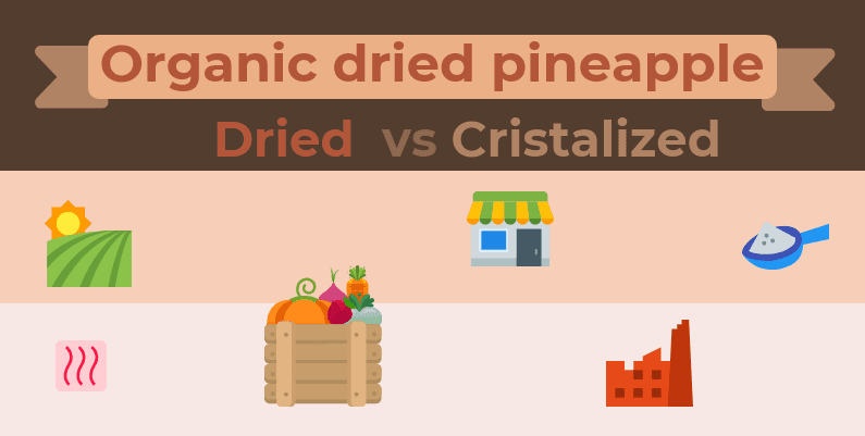 Organic dried pineapple: Differences of dried and crystallized fruits