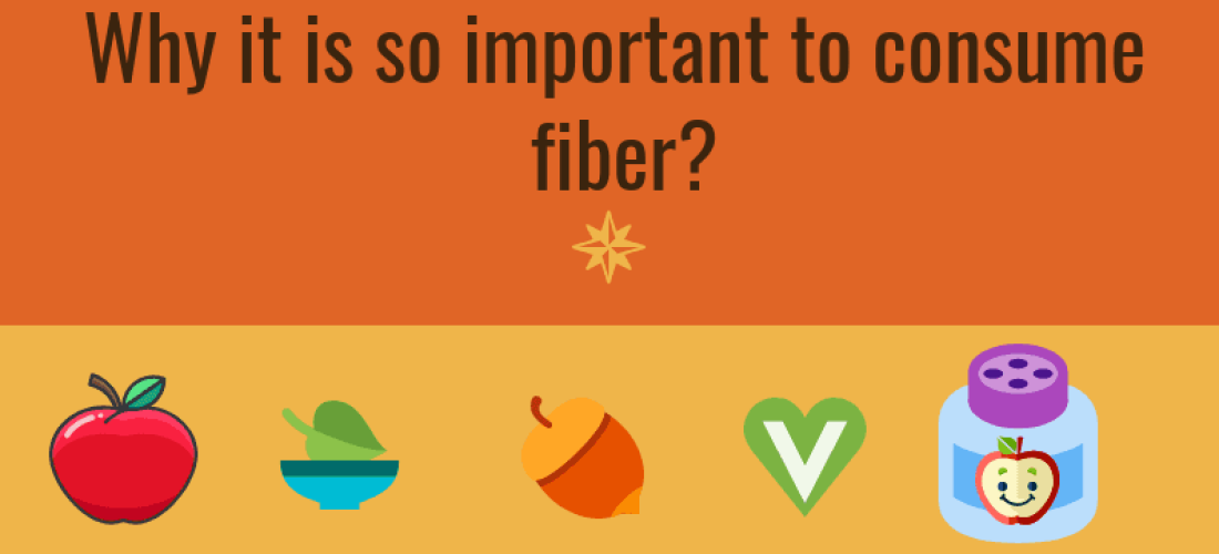 Why it is so important to consume fiber?