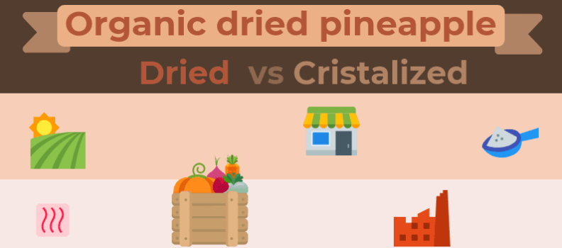 Organic dried pineapple: Differences of dried and crystallized fruits